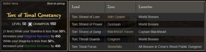 Torc of Tonal Constancy ESO